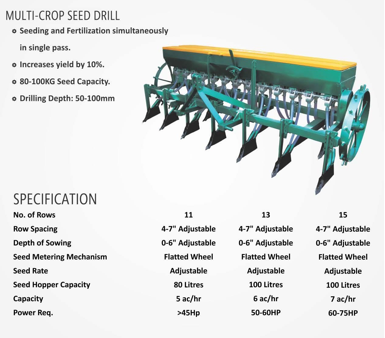 Seed Drills